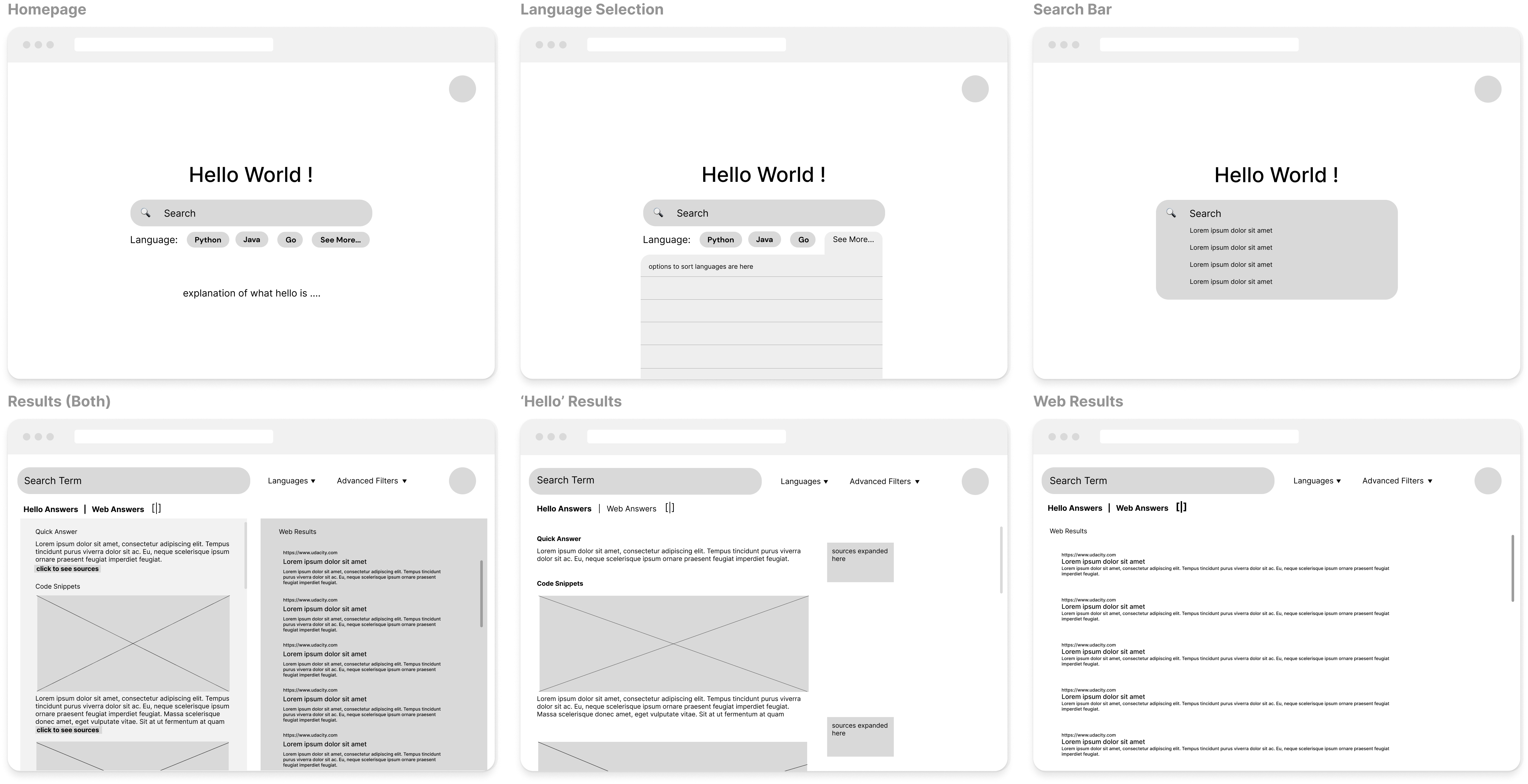 Wireframes Presentation